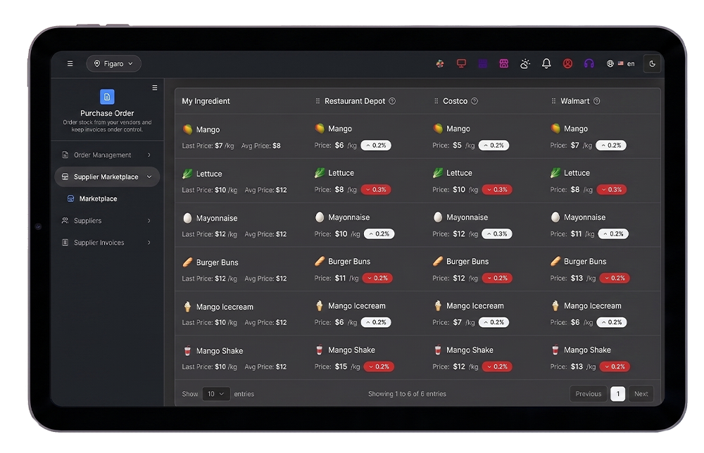 Vendor management interface