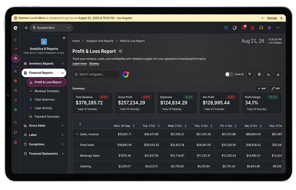 Live profit and loss report