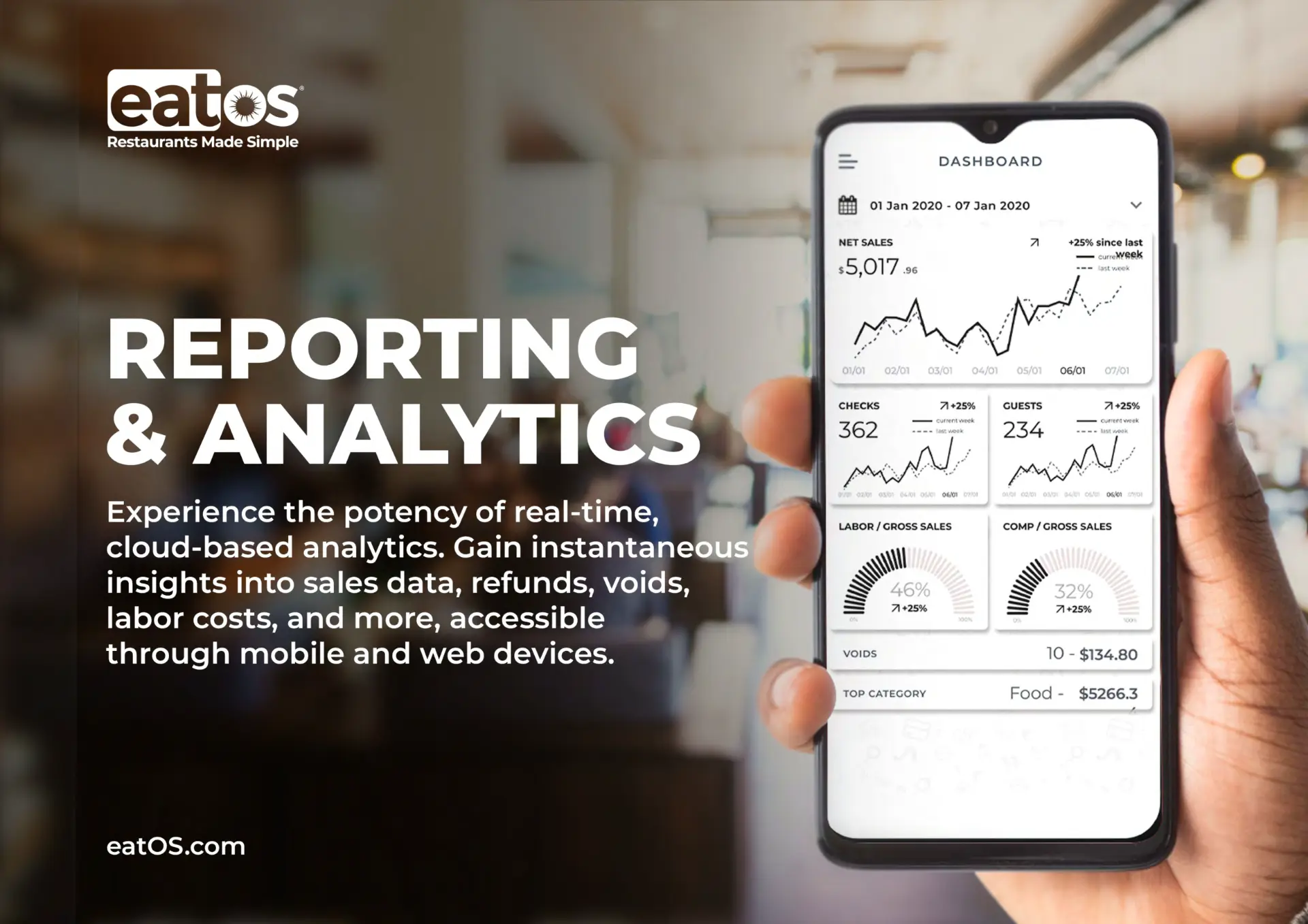 Reporting and Analytics brochure cover