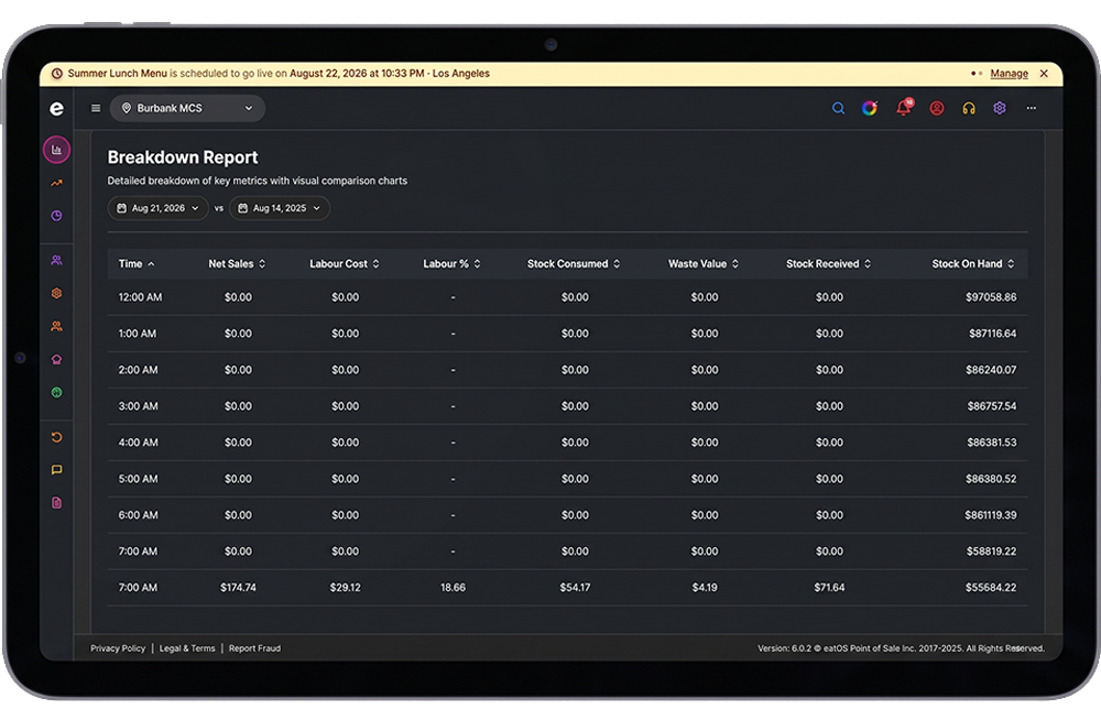Breakdown report on a tablet
